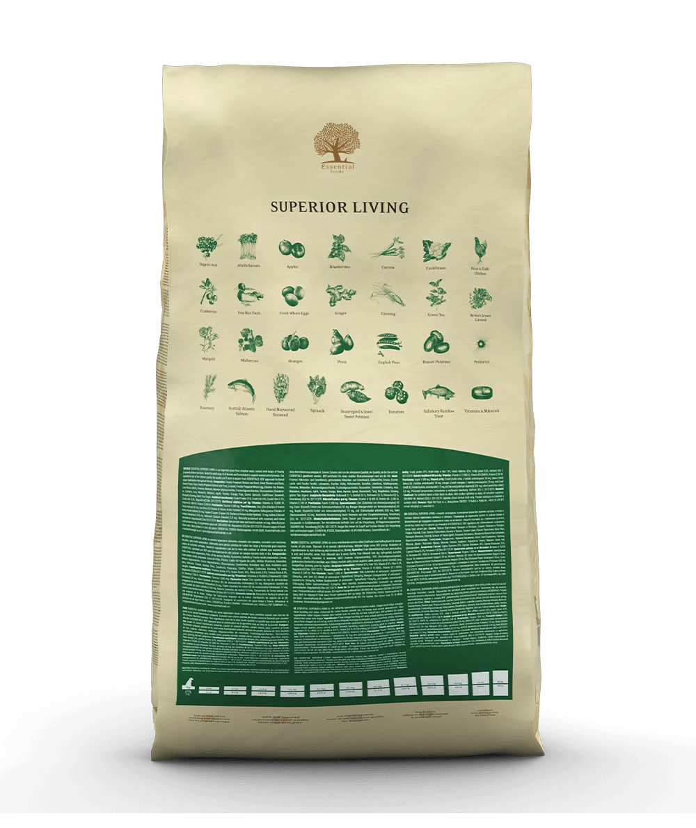 Essential Foods - Superior Living Dry Dog Food 6 Essential Foods - Superior Living Dry Dog Food - Image 4