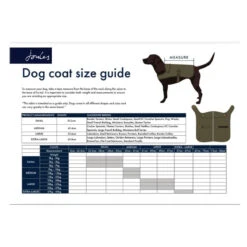 Joules - Wax Dog Coat -Pet dog 471005011 5 1280x1280 d58f4b05 9ae7 4a33 a024 210a62ca8163
