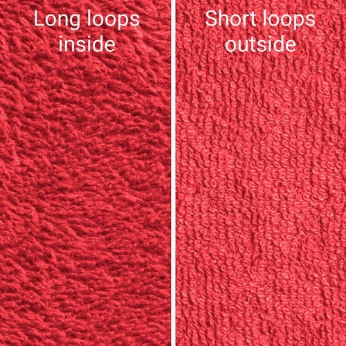 Dogrobes - Dog Robe Drying Coat - Red 14 Dogrobes - Dog Robe Drying Coat - Red - Image 12