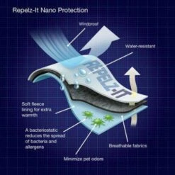 Dog Gone Smart - Olympia Soft Shell Dog Coat - Black -Pet dog s l500 4 1024x1024 7680a580 c04b 4695 bdd0 c16829e6a2a9