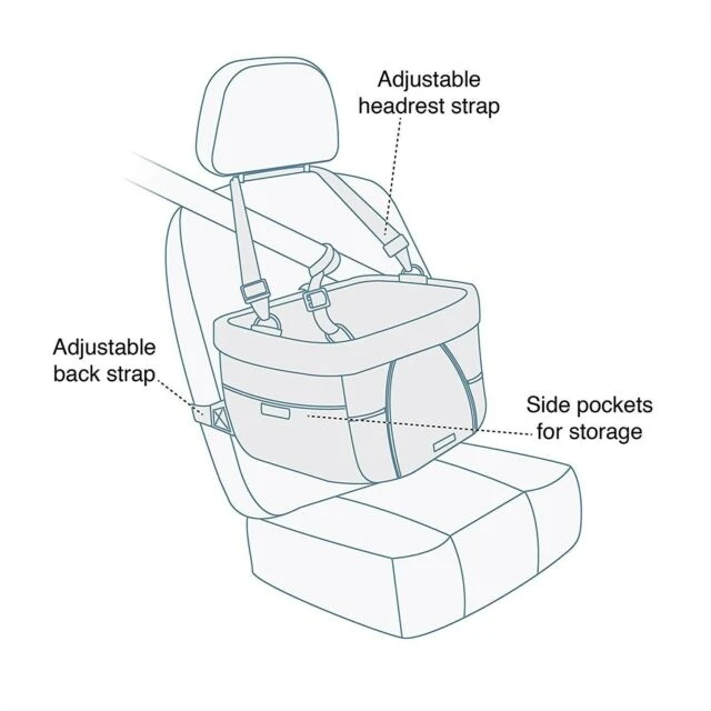 Kurgo - Dog Booster Car Seat - Grey/Coastal Blue 6 Kurgo - Dog Booster Car Seat - Grey/Coastal Blue - Image 4